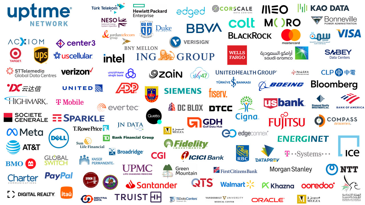 Community of Uptime Network members (logos)