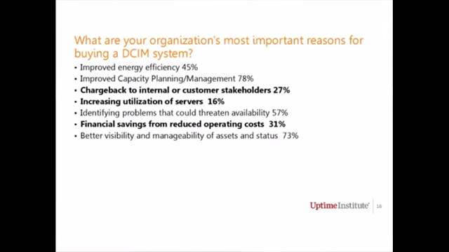 Webinar: DCIM Market Overview and Procurement Strategies